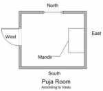 Pooja Room Vastu For North Facing House