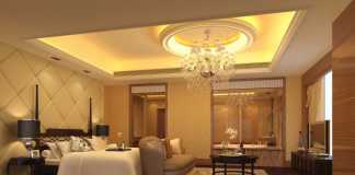 Decorative Lights To Beautify Your Abode
