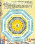 Vastu For Office