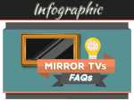 Decorative Mirrors And Lightings Decorative Mirrors and Lightings