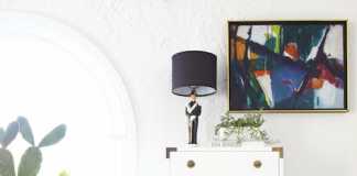 Latest Makeover Trends for Home Décor – Part 2