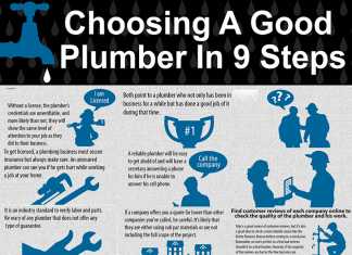Some Friendly Techniques In Getting Your Right Plumber, From Your Friends At Dr. Drip Some Friendly Techniques In Getting Your Right Plumber, From Your Friends At Dr. Drip