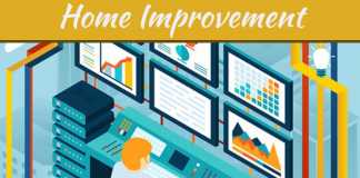 Funding Your Home Renovations: Budgeting and Supplementary Income Funding Your Home Renovations Budgeting and Supplementary Income