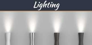 How To Highlight Home Décor With Wall Lights And Accessories? How To Highlight Home Décor With Wall Lights And Accessories?