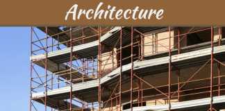 Scaffold Hire For Safety: Why It’s Essential On Site Considering Scaffold Hire for Enhancing Safety Aspects