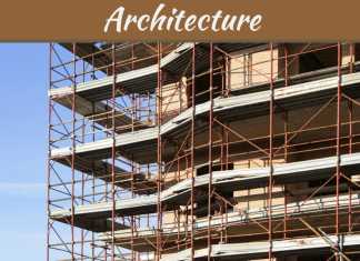 Scaffold Hire For Safety: Why It’s Essential On Site Considering Scaffold Hire for Enhancing Safety Aspects