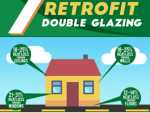 Benefits Of Retrofit Double Glazing Benefits of Retrofit Double Glazing