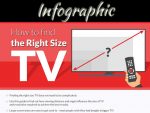 How To Choose The Size And Resolution Of Your New TV How To Choose The Size And Resolution Of Your New TV