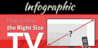 How To Choose The Size And Resolution Of Your New TV How To Choose The Size And Resolution Of Your New TV