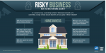 home-security-risks-infographic