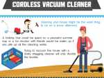 The Must-Knows About Cordless Vacuum Cleaners The Must-Knows About Cordless Vacuum Cleaners