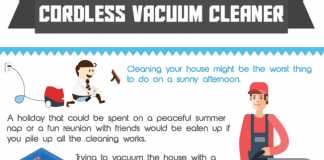The Must-Knows About Cordless Vacuum Cleaners The Must-Knows About Cordless Vacuum Cleaners