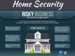 Tips To Bring Your House Into The 21st Century