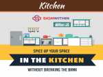 Spice Up Your Space In The Kitchen Without Breaking The Bank Spice Up Your Space In The Kitchen Without Breaking The Bank