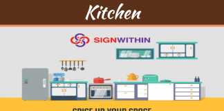 Spice Up Your Space In The Kitchen Without Breaking The Bank Spice Up Your Space In The Kitchen Without Breaking The Bank