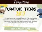 Future Furniture Trends 2017 Intro Future Furniture Trends 2017 Intro