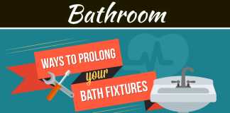 Ways To Prolong Your Bath Fixtures – Infographic