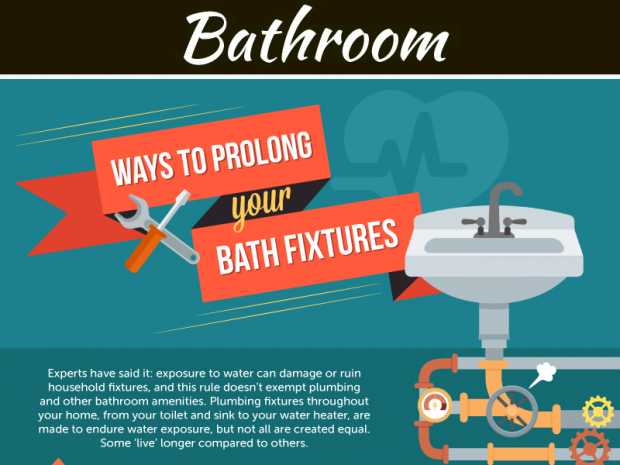 Ways To Prolong Your Bath Fixtures – Infographic