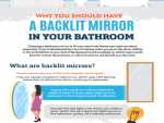 Why You Should Have A Backlit Mirror In Your Bathroom – Infographic Why You Should Have A Backlit Mirror In Your Bathroom - Infographic