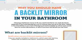 Why You Should Have A Backlit Mirror In Your Bathroom – Infographic Why You Should Have A Backlit Mirror In Your Bathroom - Infographic