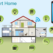 5 Home Security Systems To Save You From Burglary 5 Home Security Systems To Save You From Burglary