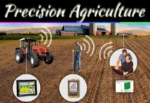 Precision Agriculture Advantages: Boost Yields, Cut Waste & Improve Sustainability Precision Agriculture Advantages: Boost Yields, Cut Waste & Improve Sustainability