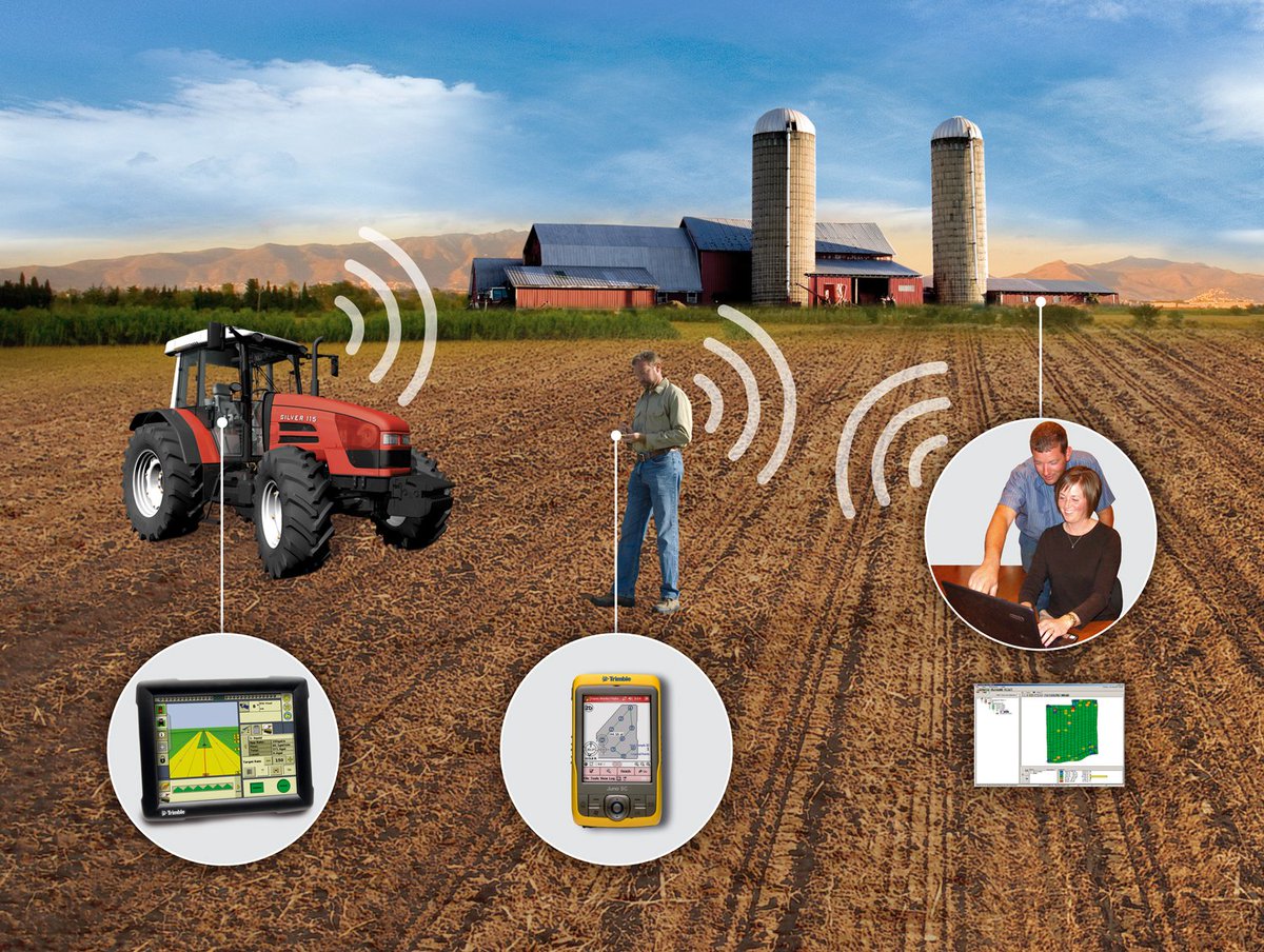 Major Advantages Of Precision Agriculture My Decorative