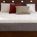 open spring mattress