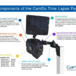 6 Things Not to Do When Creating Time Lapse Videos 6 Things Not to Do When Creating Time Lapse Videos