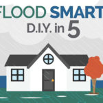How To Check If Your Property Is In A Flood Plain In Chicago: 5 Tips How To Check If Your Property Is In A Flood Plain In Chicago: 5 Tips