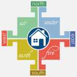 vastu-for-home-kitchen-and-living-room