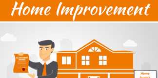 Guide For First-Time Home Buyers To Furnish Their House With Little Money Guide For First-Time Home Buyers To Furnish Their House With Little Money