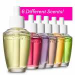 wallflowers-fragrances