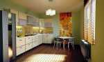 Future Kitchen Design