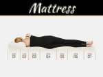 All You Need To Know About Buying A New Mattress All You Need To Know About Buying A New Mattress