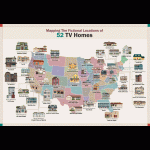 52-American-TV-Homes