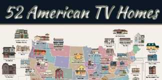A Compendium Of TV’s Most Famous Homes A Compendium Of TV's Most Famous Homes