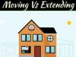 Moving To a New Home Vs. Extending
