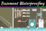 Basement Waterproofing Techniques Basement Waterproofing Techniques