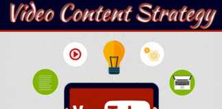 Top 10 Techniques To Create Killer Video Content Strategy Top 10 Techniques To Create Killer Video Content Strategy