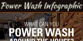 Power Wash Infographic: More Power To You! Power Wash Infographic: More Power To You!