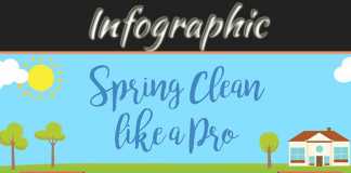 Learn The Art Of Spring Cleaning Learn The Art Of Spring Cleaning