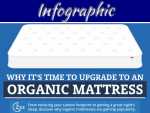 Why Going Organic Could Be The Best Sleep You’ll Ever Have Why Going Organic Could Be The Best Sleep You’ll Ever Have