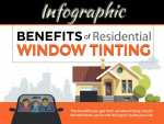 Benefits of Residential Window Tinting – Infographic