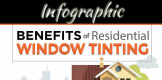 Benefits of Residential Window Tinting – Infographic Benefits of Residential Window Tinting - Infographic