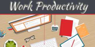 Your Work Productivity Problems Are Right in Front of Your Eyes Your Work Productivity Problems Are Right in Front of Your Eyes