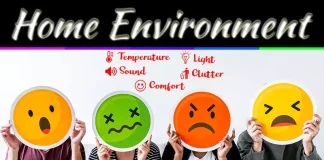 5 Home Factors You Didn’t Know Were Affecting Your Mood 5 Home Factors You Didn’t Know Were Affecting Your Mood