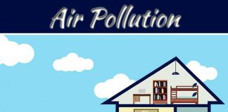 Protect Your Family From Indoor Air Pollution Protect Your Family From Indoor Air Pollution