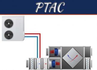 7 Factors To Consider When Buying A PTAC 7 Factors To Consider When Buying A PTAC