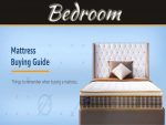 What Are Some Factors Which Affect Mattress Buying What Are Some Factors Which Affect Mattress Buying